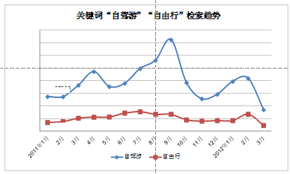 无锡百度公司,无锡百度推广,无锡百度爱采购,无锡百度竞价开户,无锡百度正规代理商,无锡江阴宜兴百度