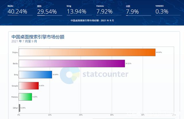 无锡百度公司,无锡百度推广,无锡百度爱采购,无锡百度竞价开户,无锡百度正规代理商,无锡江阴宜兴百度