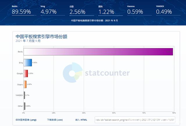 无锡百度公司,无锡百度推广,无锡百度爱采购,无锡百度竞价开户,无锡百度正规代理商,无锡江阴宜兴百度