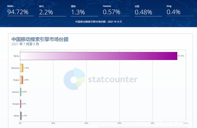 无锡百度公司,无锡百度推广,无锡百度爱采购,无锡百度竞价开户,无锡百度正规代理商,无锡江阴宜兴百度