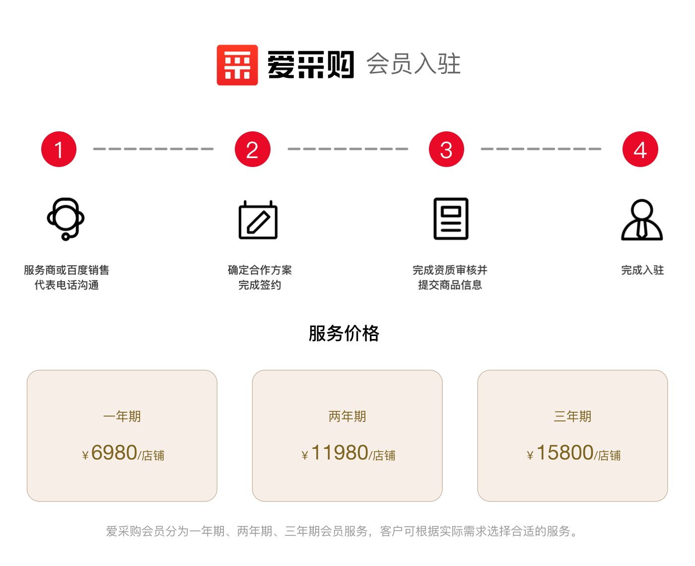 无锡百度公司,无锡百度推广,无锡百度爱采购,无锡百度竞价开户,无锡百度正规代理商,无锡江阴宜兴百度