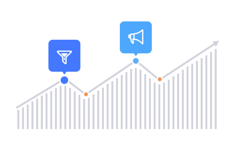 无锡百度推广开户有哪些活动或者增值服务？百度代理商公司商务经理王东为你分享