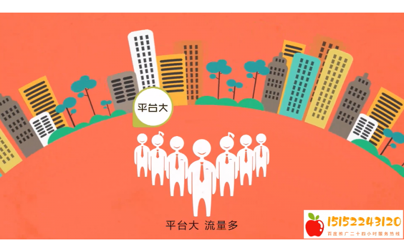 无锡百度公司资深商务经理为你解答：为什么百度推广需要这么多资质