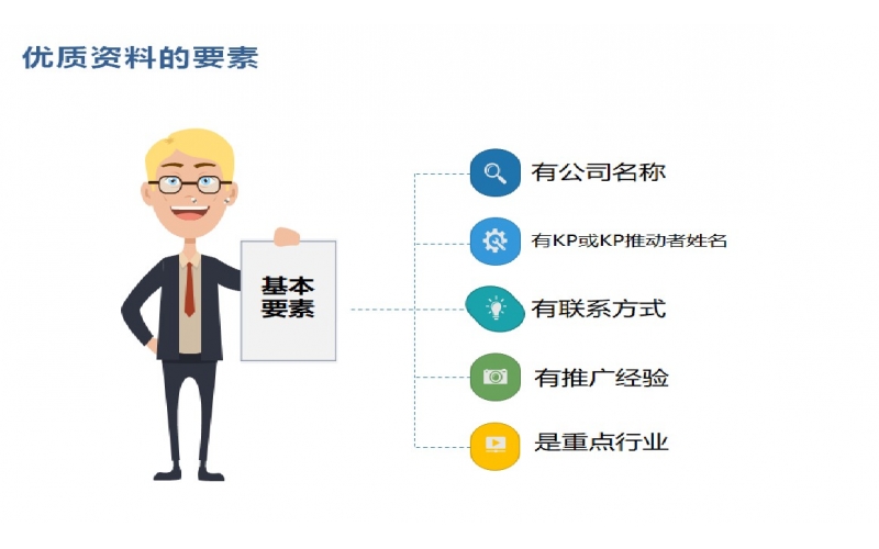 百度开户：资料查找的技巧